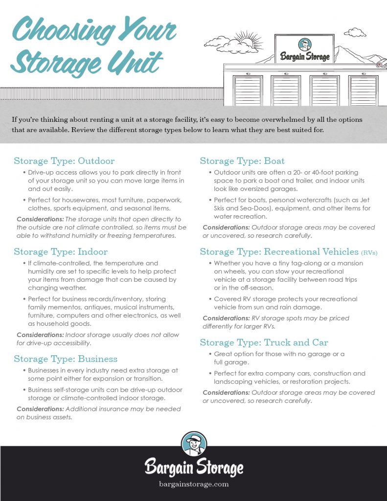choosing self storage unit